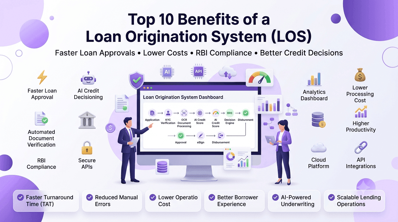 Top 10 Benefits of a Loan Origination System (LOS) for Banks & NBFCs